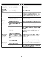 Предварительный просмотр 58 страницы GreenWorks Tools 4100802 User Manual