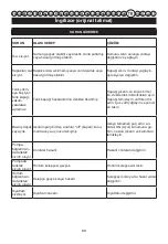 Preview for 90 page of GreenWorks Tools 5103507 User Manual