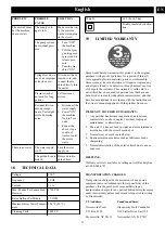 Preview for 11 page of GreenWorks Tools GPW1704 Operator'S Manual