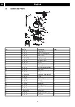 Preview for 12 page of GreenWorks Tools GPW1704 Operator'S Manual