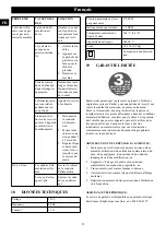 Preview for 22 page of GreenWorks Tools GPW1704 Operator'S Manual