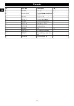 Preview for 24 page of GreenWorks Tools GPW1704 Operator'S Manual