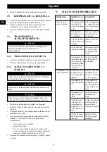 Preview for 32 page of GreenWorks Tools GPW1704 Operator'S Manual