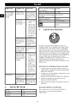 Preview for 40 page of GreenWorks Tools GPW1800 Operator'S Manual