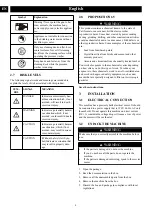 Preview for 7 page of GreenWorks Tools GPW2000 Operator'S Manual