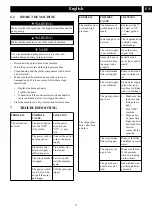 Preview for 12 page of GreenWorks Tools GPW2000 Operator'S Manual