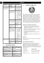 Preview for 13 page of GreenWorks Tools GPW2000 Operator'S Manual