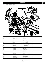 Preview for 14 page of GreenWorks Tools GPW2000 Operator'S Manual