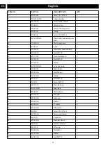 Preview for 15 page of GreenWorks Tools GPW2000 Operator'S Manual