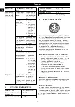 Preview for 27 page of GreenWorks Tools GPW2000 Operator'S Manual