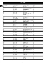 Preview for 29 page of GreenWorks Tools GPW2000 Operator'S Manual