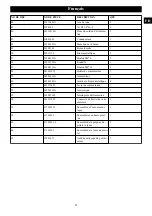 Preview for 30 page of GreenWorks Tools GPW2000 Operator'S Manual