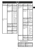 Preview for 40 page of GreenWorks Tools GPW2000 Operator'S Manual