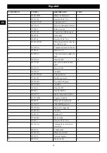 Preview for 43 page of GreenWorks Tools GPW2000 Operator'S Manual