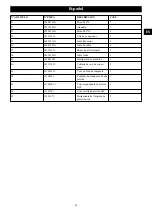 Preview for 44 page of GreenWorks Tools GPW2000 Operator'S Manual