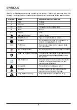 Preview for 5 page of GreenWorks Tools ST40L210 Owner'S Manual