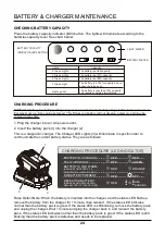 Preview for 24 page of GreenWorks Tools ST40L210 Owner'S Manual