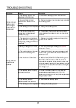 Preview for 28 page of GreenWorks Tools ST40L210 Owner'S Manual