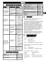 Preview for 21 page of GreenWorks 1300607 Operator'S Manual