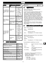 Preview for 63 page of GreenWorks 1300607 Operator'S Manual