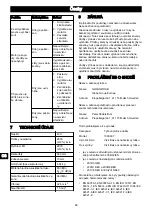 Preview for 68 page of GreenWorks 1300607 Operator'S Manual