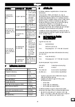 Preview for 87 page of GreenWorks 1300607 Operator'S Manual