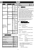 Preview for 92 page of GreenWorks 1300607 Operator'S Manual