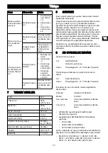 Preview for 111 page of GreenWorks 1300607 Operator'S Manual