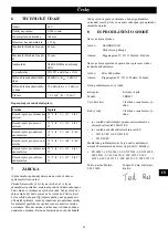 Preview for 64 page of GreenWorks 1500907 Operator'S Manual