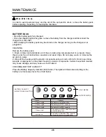 Предварительный просмотр 26 страницы GreenWorks 2000219 Owner'S Manual