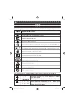 Предварительный просмотр 8 страницы GreenWorks 2000507 Operator'S Manual