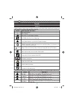 Предварительный просмотр 28 страницы GreenWorks 2000507 Operator'S Manual