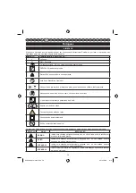 Предварительный просмотр 61 страницы GreenWorks 2000507 Operator'S Manual