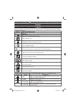 Предварительный просмотр 82 страницы GreenWorks 2000507 Operator'S Manual