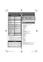 Предварительный просмотр 83 страницы GreenWorks 2000507 Operator'S Manual