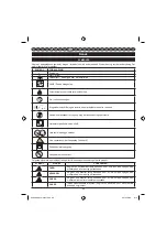 Предварительный просмотр 91 страницы GreenWorks 2000507 Operator'S Manual