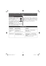 Предварительный просмотр 97 страницы GreenWorks 2000507 Operator'S Manual