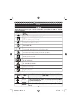 Предварительный просмотр 101 страницы GreenWorks 2000507 Operator'S Manual