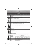 Предварительный просмотр 131 страницы GreenWorks 2000507 Operator'S Manual