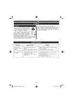 Предварительный просмотр 137 страницы GreenWorks 2000507 Operator'S Manual