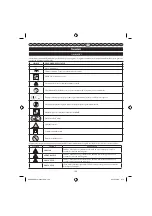 Предварительный просмотр 152 страницы GreenWorks 2000507 Operator'S Manual