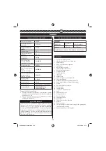 Предварительный просмотр 153 страницы GreenWorks 2000507 Operator'S Manual