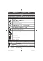 Предварительный просмотр 182 страницы GreenWorks 2000507 Operator'S Manual