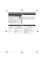 Предварительный просмотр 188 страницы GreenWorks 2000507 Operator'S Manual