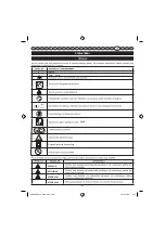 Предварительный просмотр 201 страницы GreenWorks 2000507 Operator'S Manual