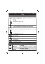 Предварительный просмотр 211 страницы GreenWorks 2000507 Operator'S Manual