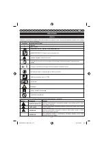 Предварительный просмотр 220 страницы GreenWorks 2000507 Operator'S Manual