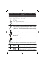 Предварительный просмотр 230 страницы GreenWorks 2000507 Operator'S Manual