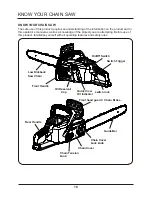 Предварительный просмотр 10 страницы GreenWorks 2000800 Owner'S Manual