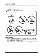 Предварительный просмотр 32 страницы GreenWorks 2000800 Owner'S Manual